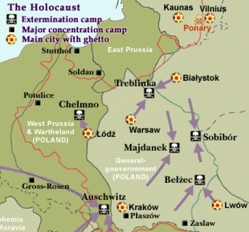 Liberation of Death Camps