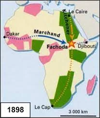 Fashoda incident