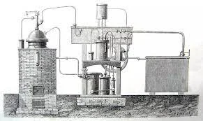 Refrigeració Domèstica 1899