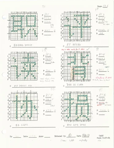 System Concepts