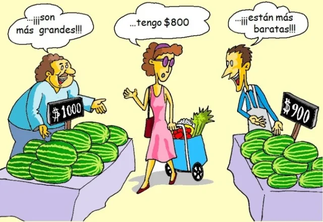 Teoria de oferta