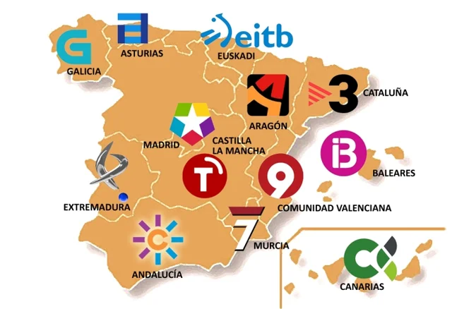 Nacen televisiones automáticas