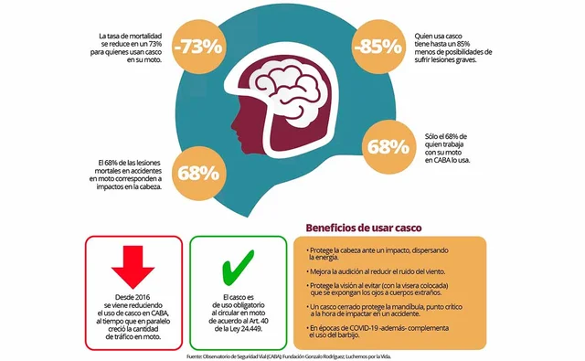 Resolución 1737 de 2004