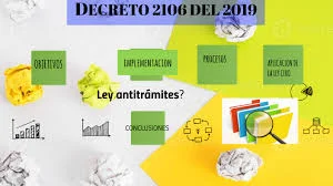Decreto 2106 de 2019