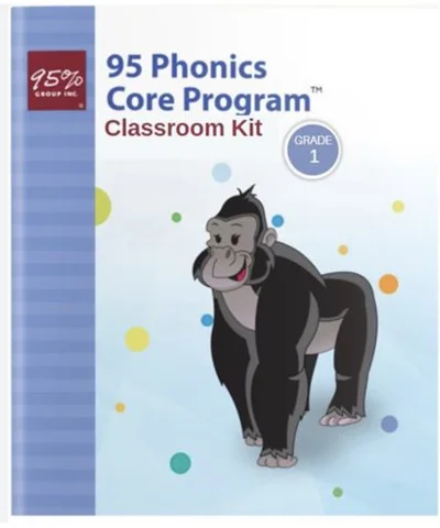 95 Core Program Trainings