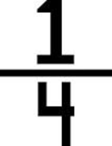 End of First Quarter