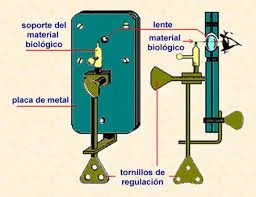 Millores del microscopi simple