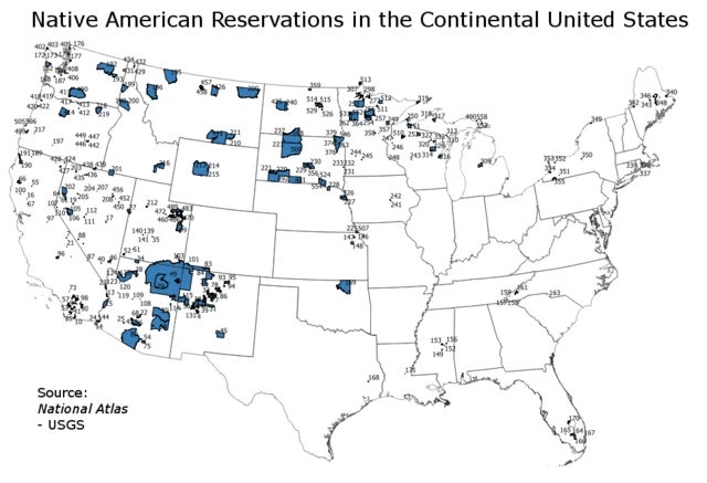 Reservation System