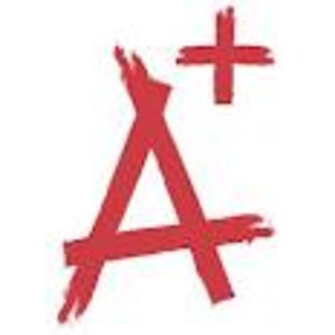 End of First Quarter