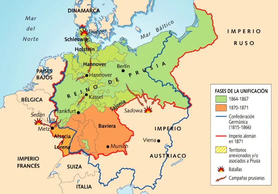 Unificación dos Estados alemáns do Norte