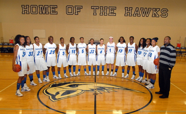 Results of Dorothy Raffel's battle: within two decades of this victory, 40% of all athletes are female.