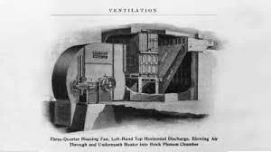 July 17: Willis Carrier invents the first modern electrical air conditioning unit.