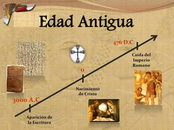 Edad Antigua