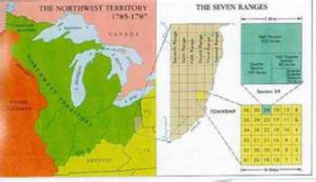 Land Ordinance of 1785