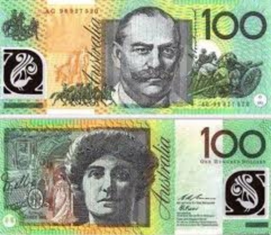 Australia adopts decimal currency