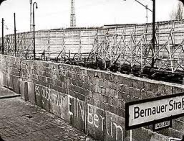 The Berlin Wall was built