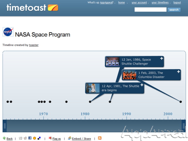 Uploaded my timetoast to Posterous