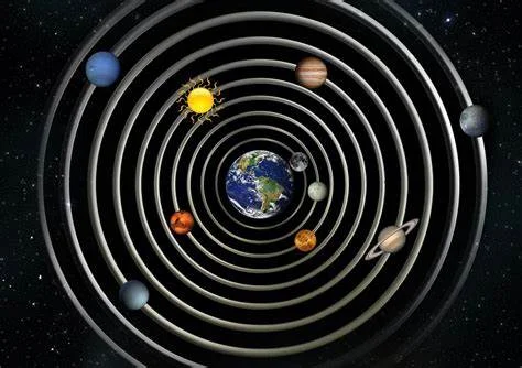 TEORÍA GEOCÉNTRICA