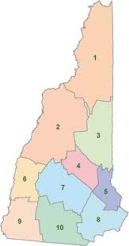 New Hampshire founded