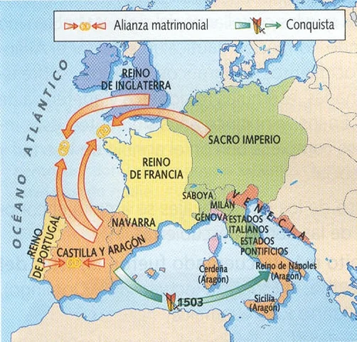 A. Características del Estado Moderno.