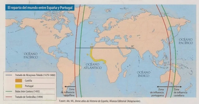 C. El desarrollo del reinado.