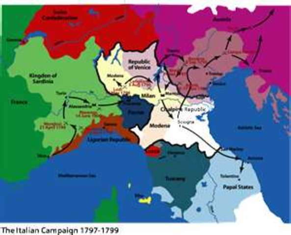 the Italian Campaign