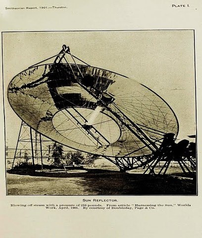 solar energy is invented