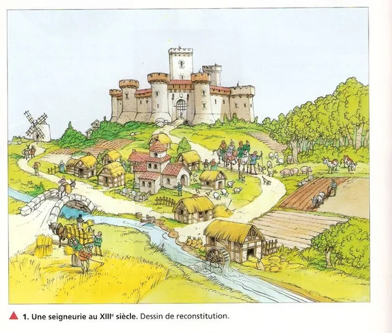 Utilisation du régime seigneurial