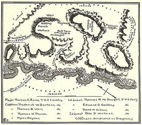Battle of Little Big Horn