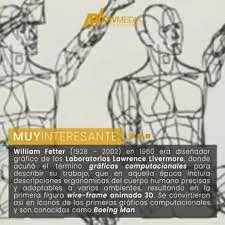 La Primera Figura "Wire-Frame" Tridimensional