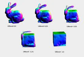 Interpolación y "morphing"