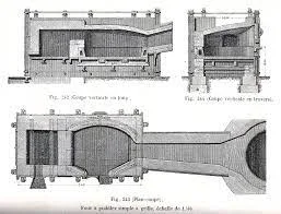 El procés de pudellament o pudellat per refinar el ferro.