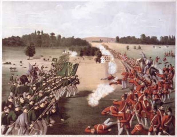 Fenian Raids