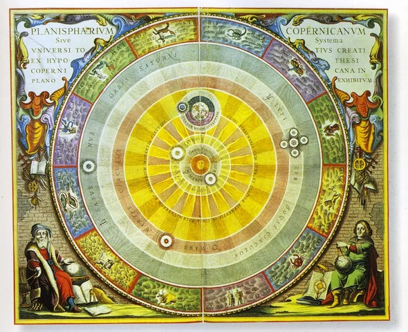 Teoría heliocéntrica