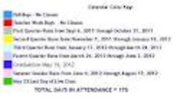 end of first quarter