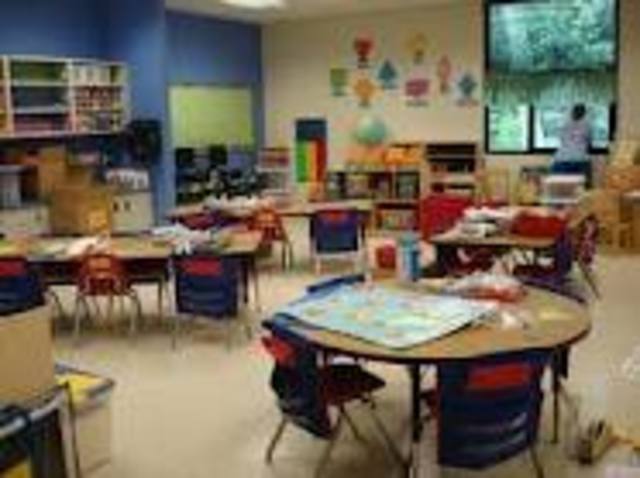 Entered Kindergarten (Cognitive)