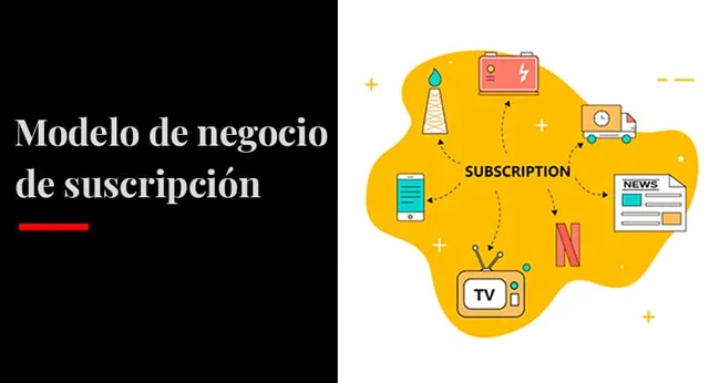 2020. MODELO SUSCRIPCIÓN