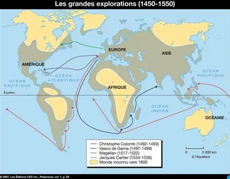 Échec de la colonisation des compagnies