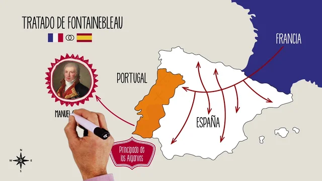 Tratado de Fontainebleau