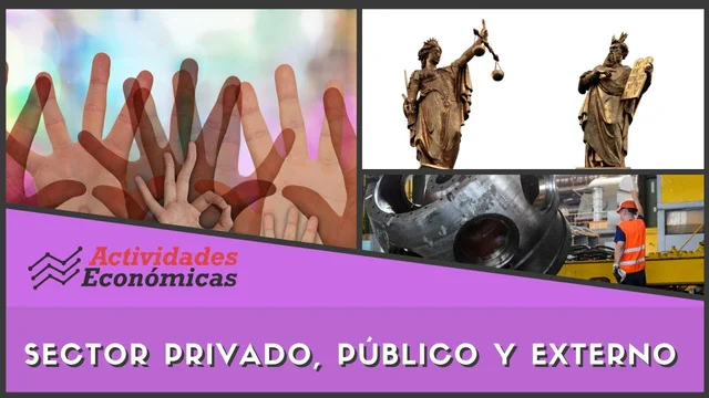 Sectores Sociales  1930 -  1940