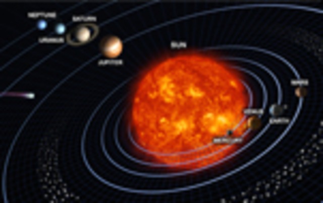Το ηλιακό σύστημα!