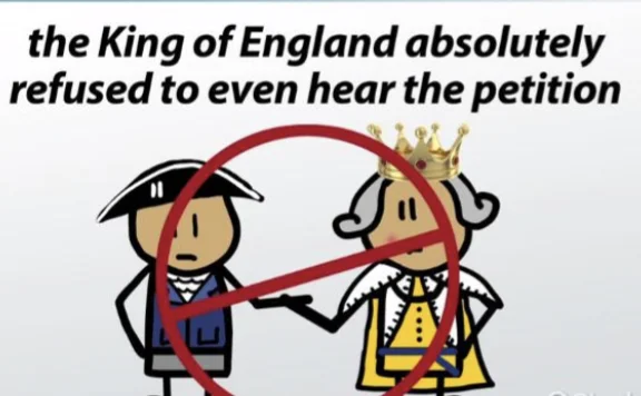 The Petition of Right