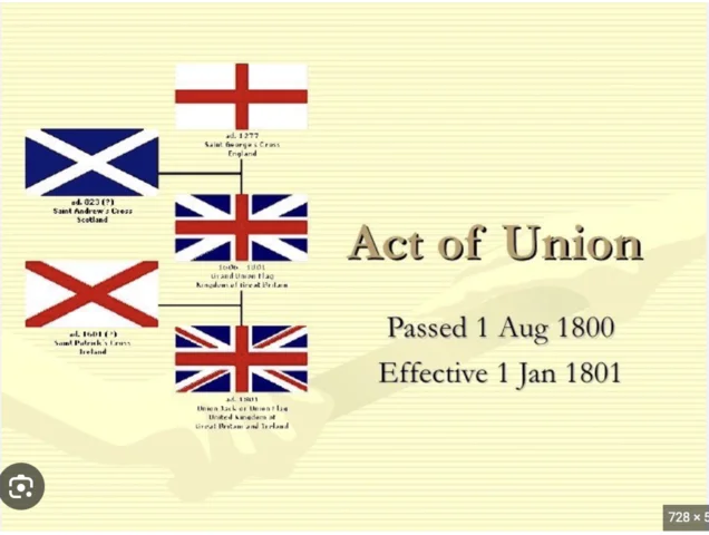 The Acts of Union