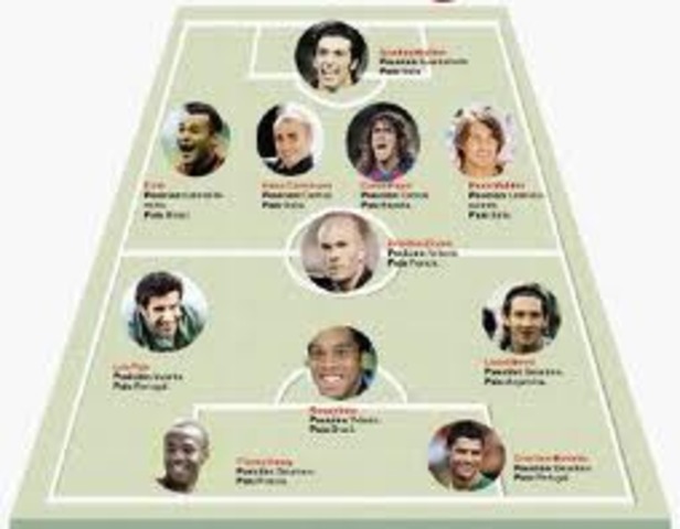 Once ideal de la década por el diario The Sun