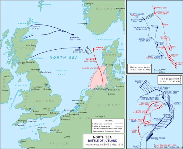 The Battle of Jutland