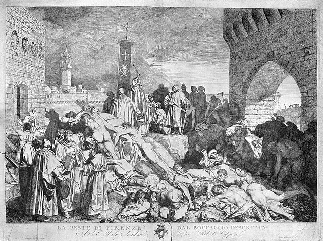 The Outbreak of Plague