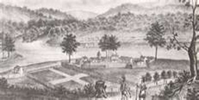 Land Ordinance of 1785