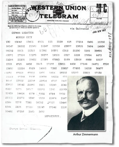 The Zimmermann Telegram