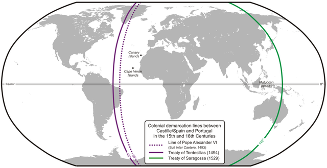 Spain and Portugal sign the Treaty of Tordesillas