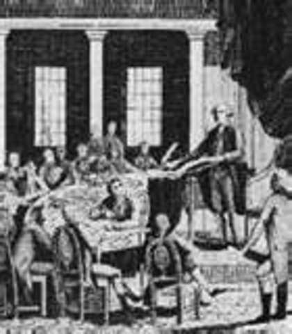 Federalists/ Antifederalist Papers